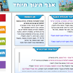 http://cms.education.gov.il/EducationCMS/UNITS/Special